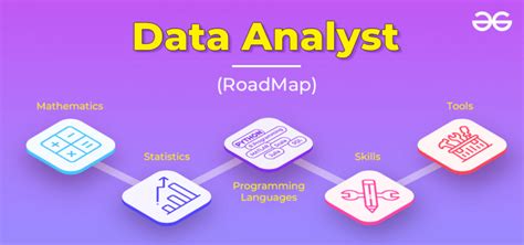 Succeeding as a data professional in 2022 with a data.